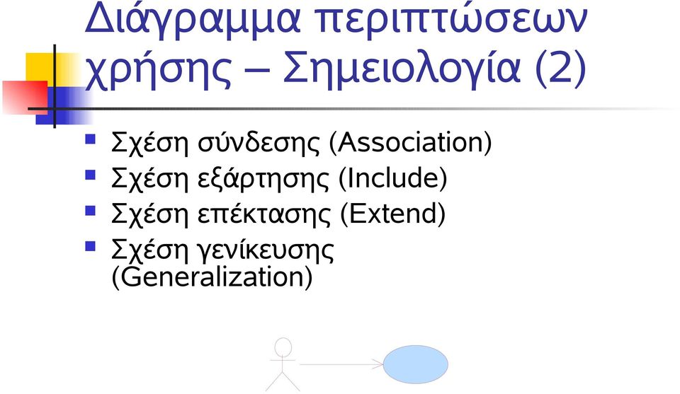 (Association) Σχέση εξάρτησης (Include)