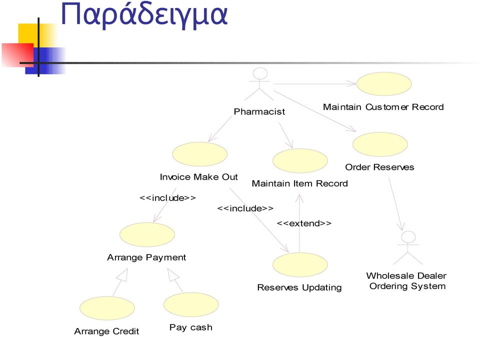 ude>> <<include>> <<extend>> Arrange Payment Reserves