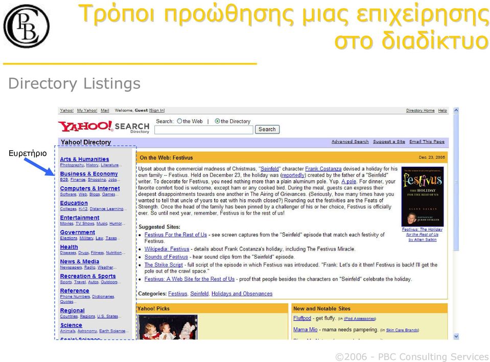 µιας επιχείρησης