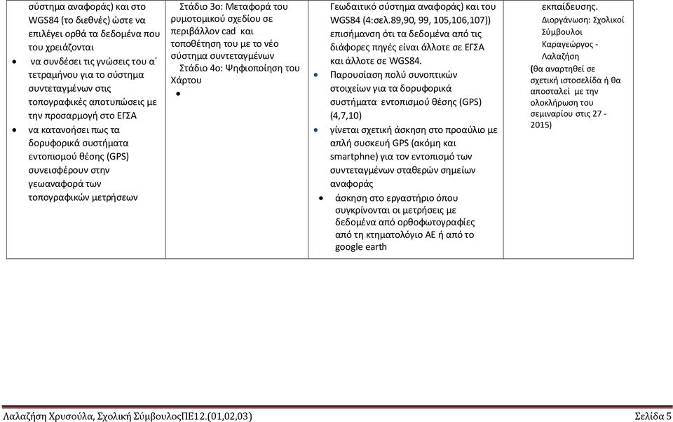 περιβάλλον cad και τοποθέτηση του με το νέο σύστημα συντεταγμένων Στάδιο 4ο: Ψηφιοποίηση του Χάρτου Γεωδαιτικό σύστημα αναφοράς) και του WGS84 (4:σελ.