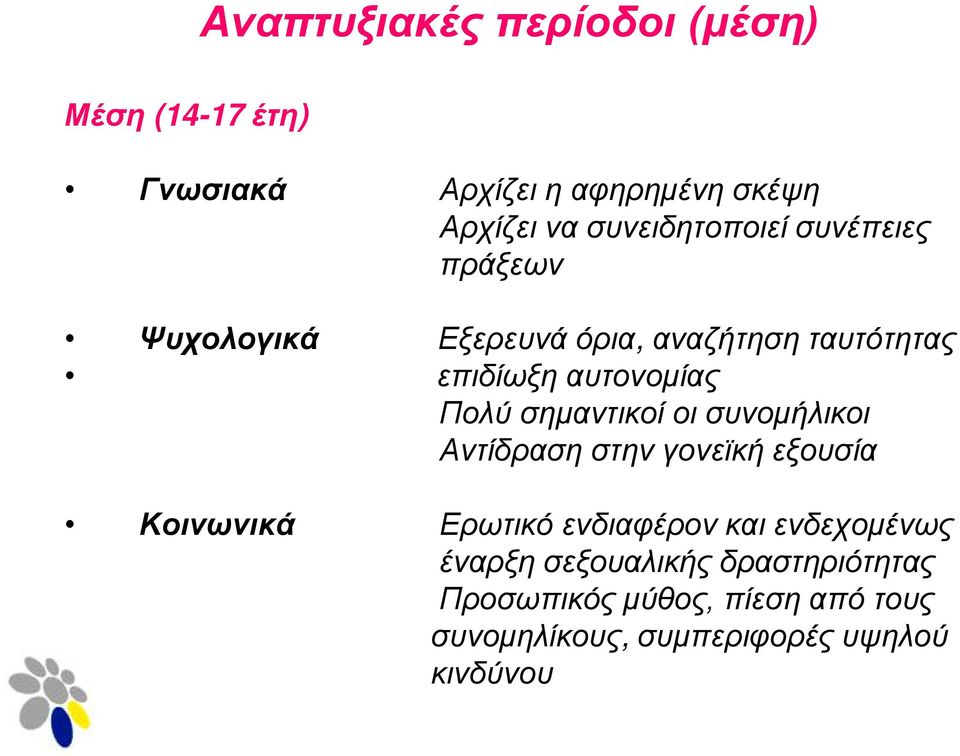 Πολύ σημαντικοί οι συνομήλικοι Αντίδραση στην γονεϊκή εξουσία Κοινωνικά Ερωτικό ενδιαφέρον και