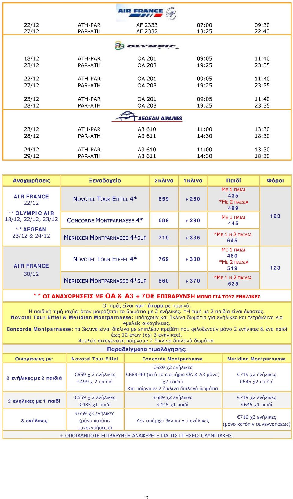Αναχωρήσεις Ξενοδοχείο 2κλινο 1κλινο Παιδί Φόροι AIR FRANCE 22/12 **OLYMPIC AIR 18/12, 22/12, 23/12 **AEGEAN 23/12 & 24/12 NOVOTEL TOUR EIFFEL 4* 659 +260 CONCORDE MONTPARNASSE 4* 689 +290 MERIDIEN