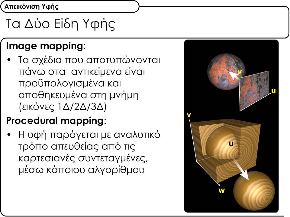 1Δ/2Δ/3Δ) Procedural mapping: v v u H υφή παράγεται με αναλυτικό τρόπο