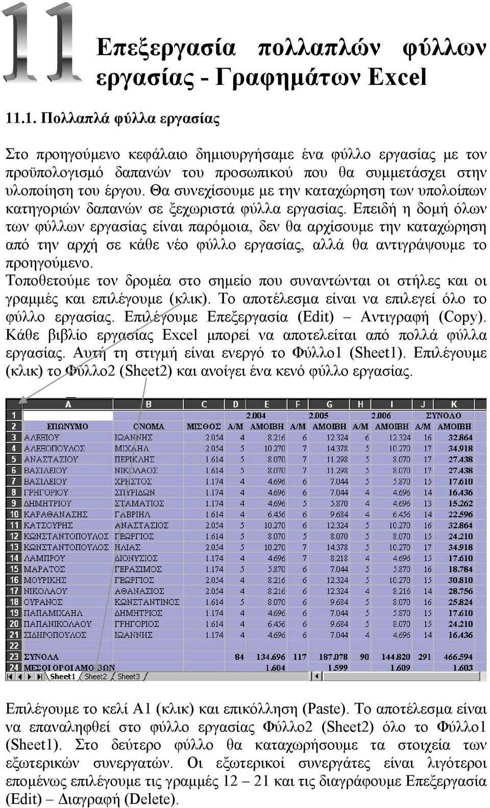 Θα συνεχίσουμε με την καταχώρηση των υπολοίπων κατηγοριών δαπανών σε ξεχωριστά φύλλα εργασίας.