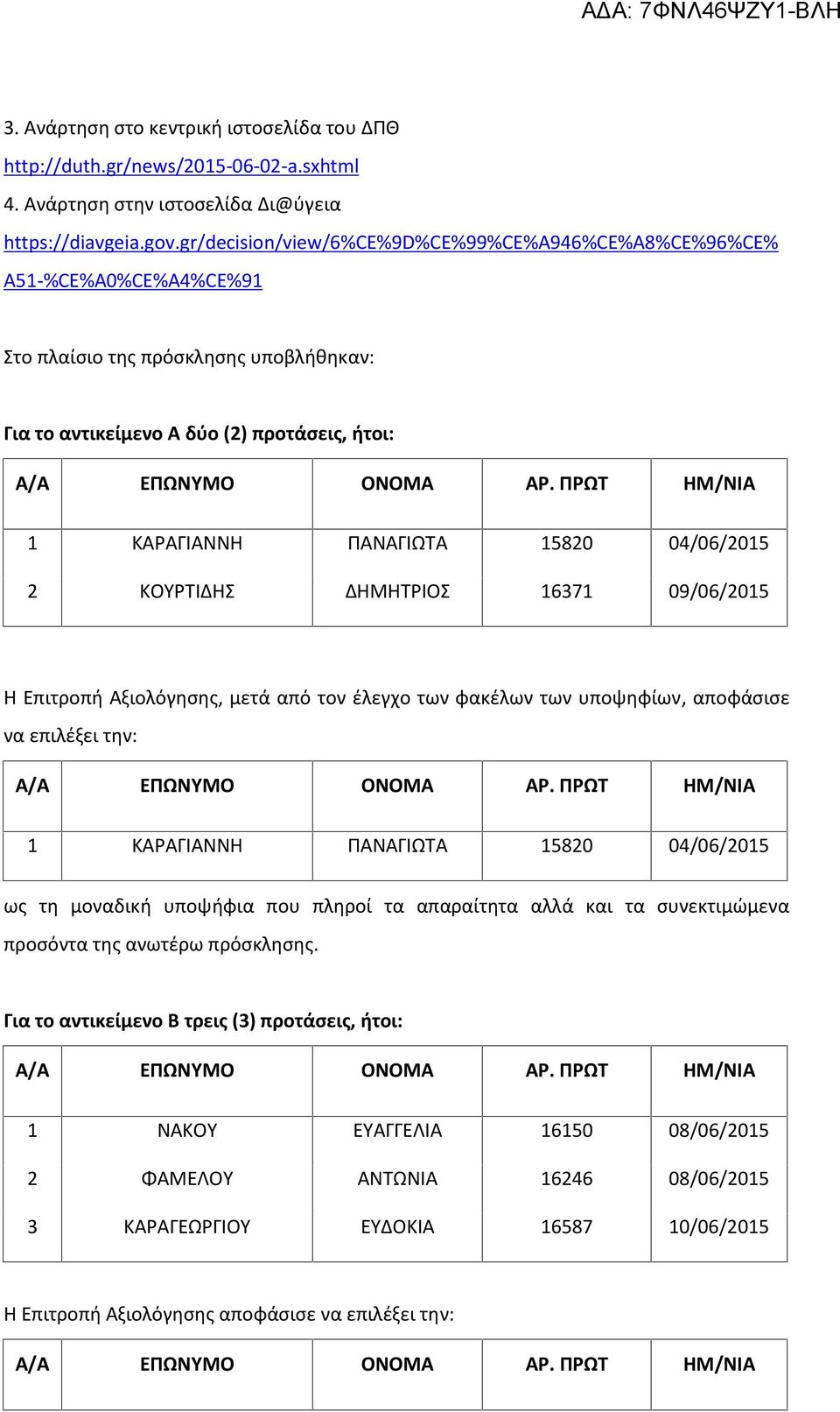 04/06/2015 2 ΚΟΥΡΤΙΔΗΣ ΔΗΜΗΤΡΙΟΣ 16371 09/06/2015 Η Επιτροπή Αξιολόγησης, μετά από τον έλεγχο των φακέλων των υποψηφίων, αποφάσισε να επιλέξει την: 1 ΚΑΡΑΓΙΑΝΝΗ ΠΑΝΑΓΙΩΤΑ 15820 04/06/2015 ως τη