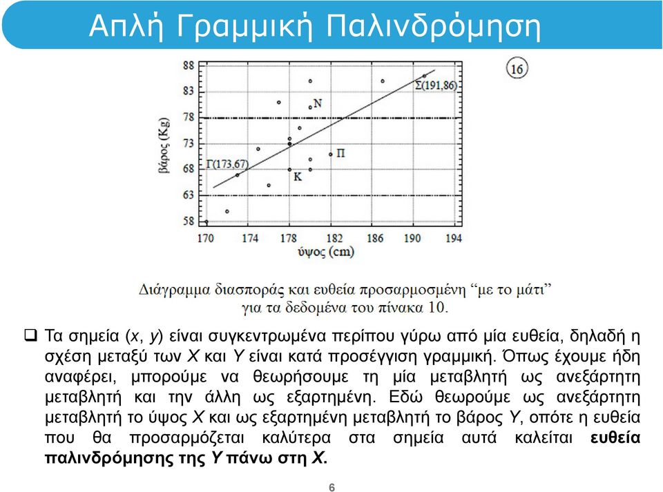 Όπως έχουμε ήδη αναφέρει, μπορούμε να θεωρήσουμε τη μία μεταβλητή ως ανεξάρτητη μεταβλητή και την άλλη ως