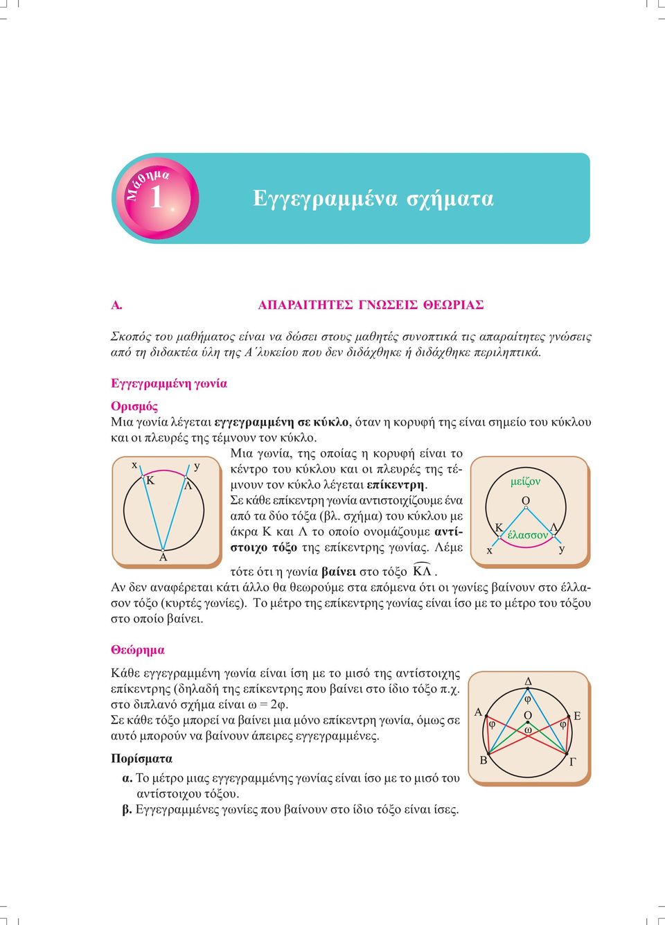 Εγγεγραµµένη γωνία Ορισµός Μια γωνία λέγεται εγγεγραµµένη σε κύκλο, όταν η κορυφή της είναι σηµείο του κύκλου και οι πλευρές της τέµνουν τον κύκλο.