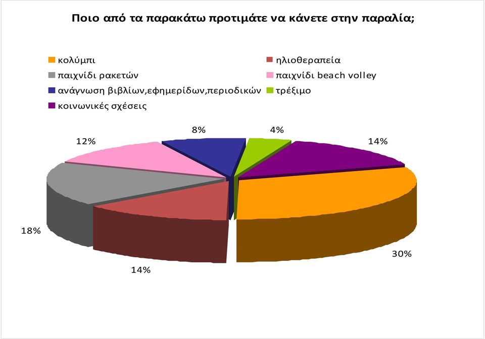 βιβλίων,εφημερίδων,περιοδικών κοινωνικές σχέσεις