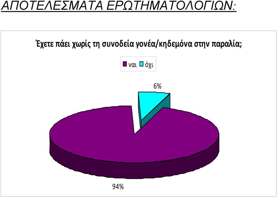 πάει χωρίς τη συνοδεία