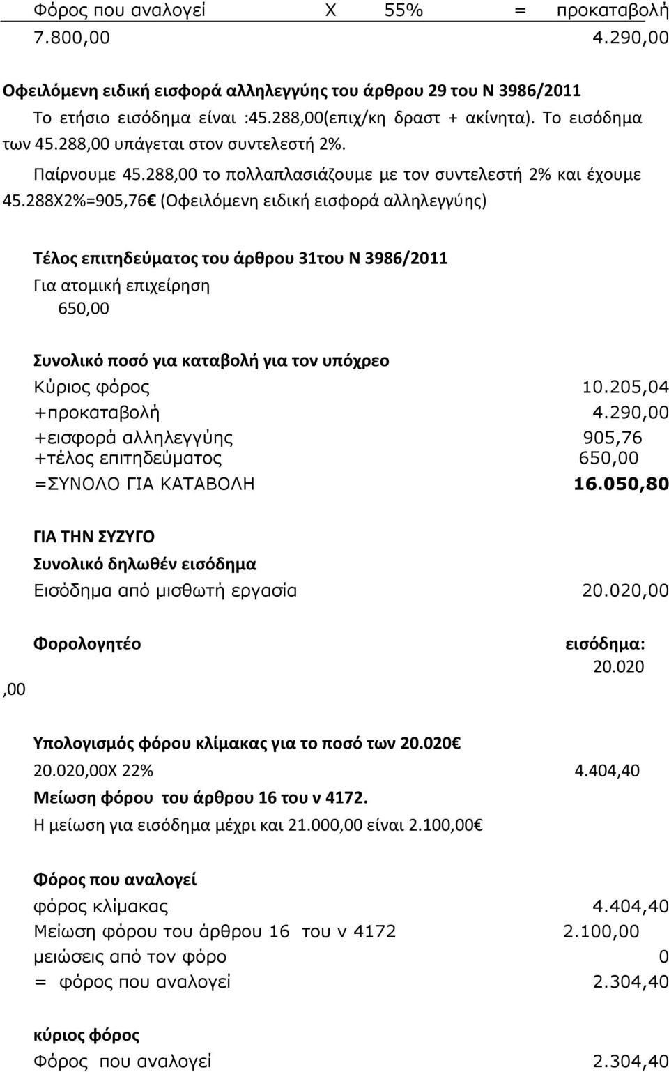 288Χ2%=905, 6 (Οφειλόμενη ειδική εισφορά αλληλεγγύης) Τέλος επιτηδεύματος του άρθρου 31του Ν 3986/2011 Για ατομική επιχείρηση 650,00 Συνολικό ποσό για καταβολή για τον υπόχρεο Κύριος φόρος 10.