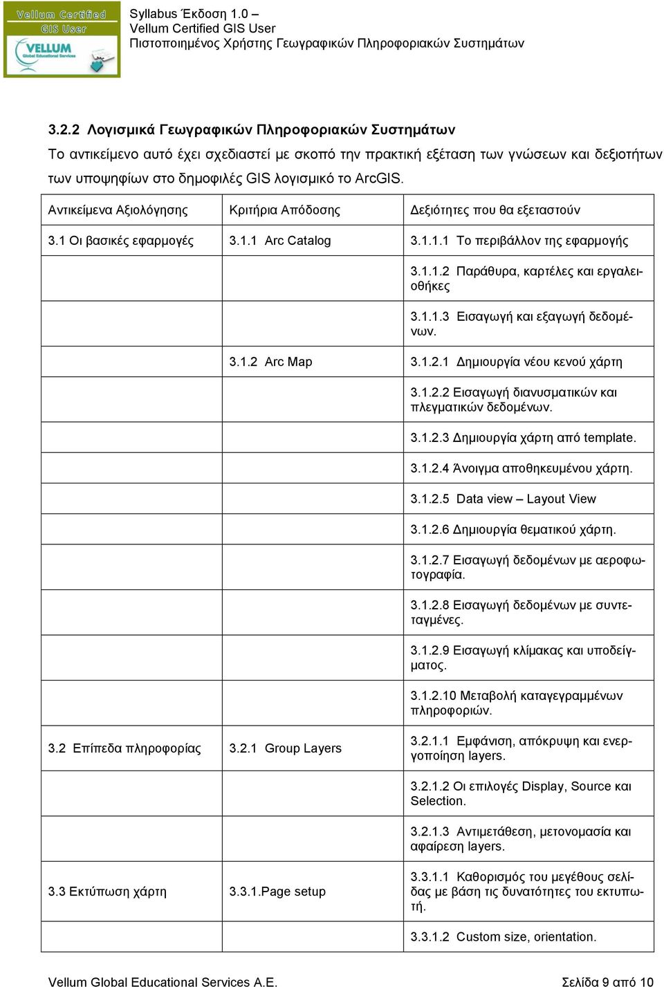 3.1.2 Arc Map 3.1.2.1 Δημιουργία νέου κενού χάρτη 3.1.2.2 Εισαγωγή διανυσματικών και πλεγματικών δεδομένων. 3.1.2.3 Δημιουργία χάρτη από template. 3.1.2.4 Άνοιγμα αποθηκευμένου χάρτη. 3.1.2.5 Data view Layout View 3.