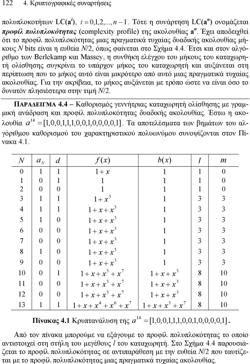 4. Έτσι και στον αλγόριθμο των Berlekamp και Massey, η συνθήκη ελέγχου του μήκους του καταχωρητή ολίσθησης συγκρίνει το υπάρχον μήκος του καταχωρητή και αυξάνεται στη περίπτωση που το μήκος αυτό