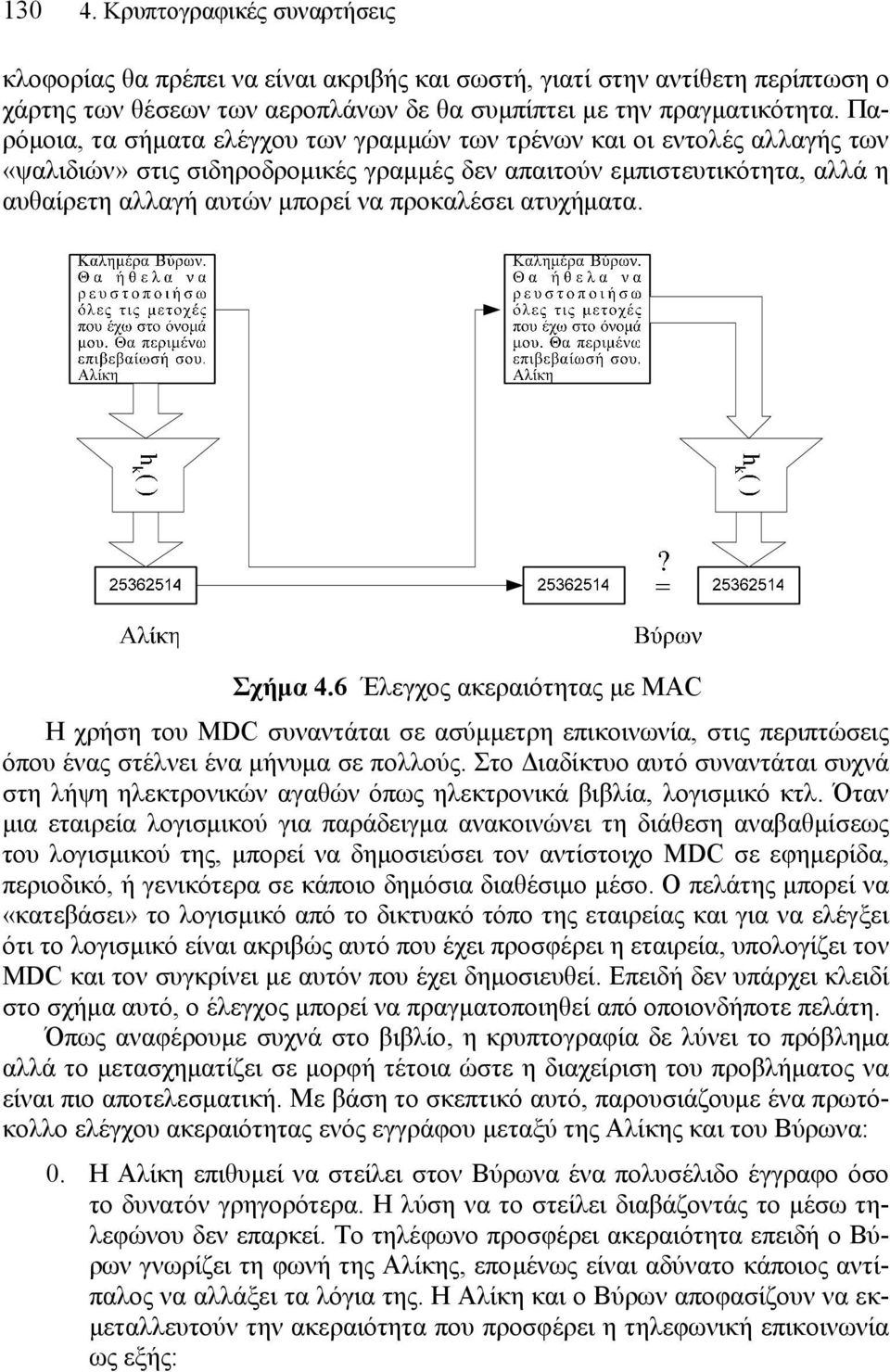 ατυχήματα. Σχήμα 4.6 Έλεγχος ακεραιότητας με MAC Η χρήση του MDC συναντάται σε ασύμμετρη επικοινωνία, στις περιπτώσεις όπου ένας στέλνει ένα μήνυμα σε πολλούς.