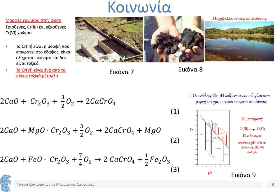 Το Cr(III) είναι η μορφή που επικρατεί στο έδαφος, είναι