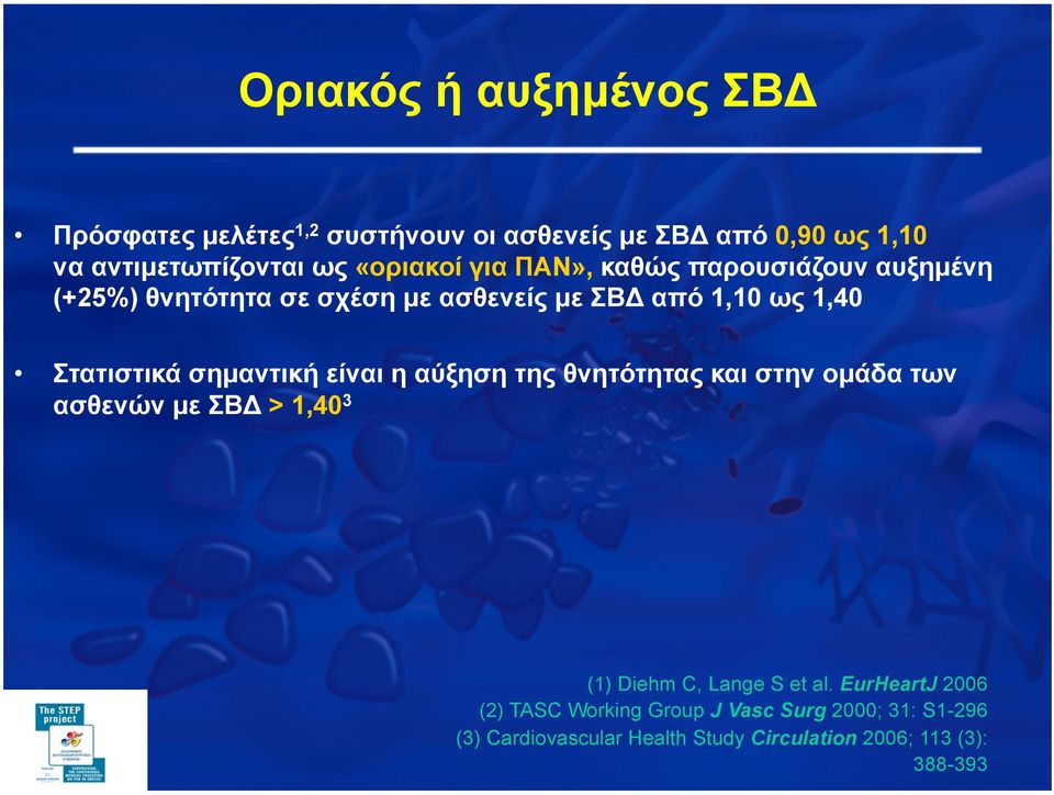 σηµαντική είναι η αύξηση της θνητότητας και στην οµάδα των ασθενών µε ΣΒΔ > 1,40 3 (1) Diehm C, Lange S et al.