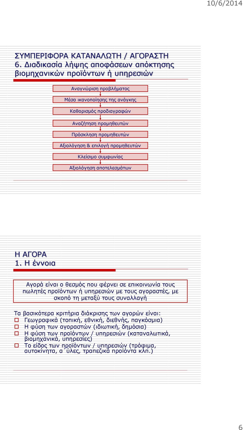 προμηθευτών Αξιολόγηση & επιλογή προμηθευτών Κλείσιμο συμφωνίας Αξιολόγηση αποτελεσμάτων Η ΑΓΟΡΑ 1.