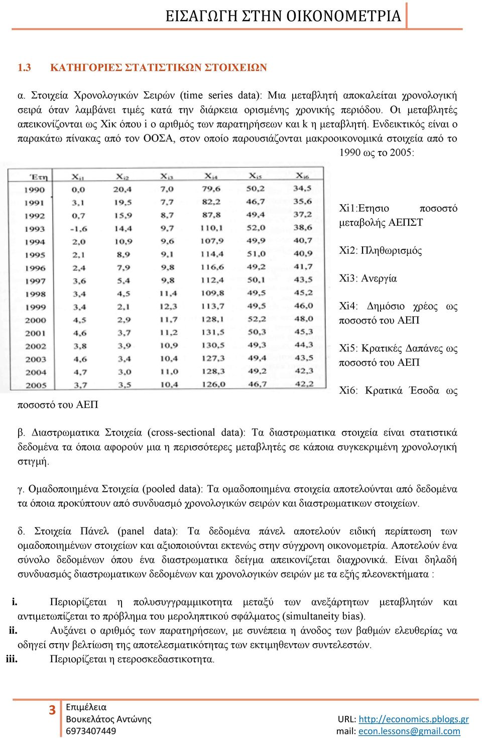 Δλδεηθηηθόο είλαη ν παξαθάησ πίλαθαο από ηνλ ΟΟΑ, ζηνλ νπνίν παξνπζηάδνληαη καθξννηθνλνκηθά ζηνηρεία από ην 1990 σο ην 2005: Υi1:Δηεζην πνζνζηό κεηαβνιήο ΑΔΠΣ Xi2: Πιεζσξηζκόο Xi3: Αλεξγία Xi4: