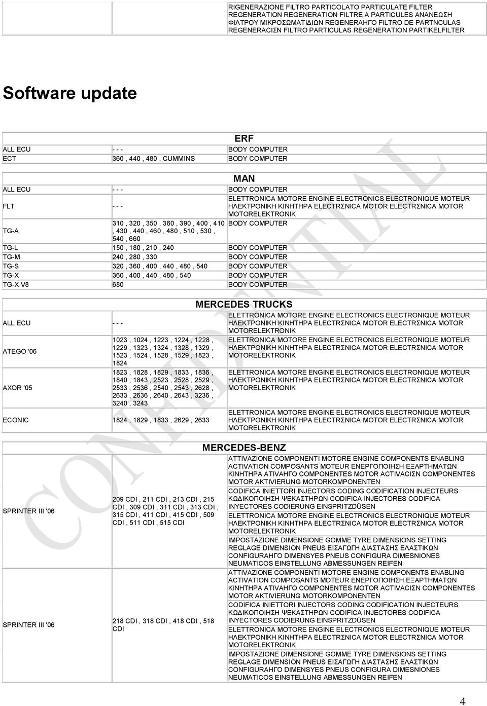 TG-X 360, 400, 440, 480, 540 BODY COMPUTER TG-X V8 680 BODY COMPUTER ALL ECU - - - ATEGO '06 AXOR '05 1023, 1024, 1223, 1224, 1228, 1229, 1323, 1324, 1328, 1329, 1523, 1524, 1528, 1529, 1823, 1824