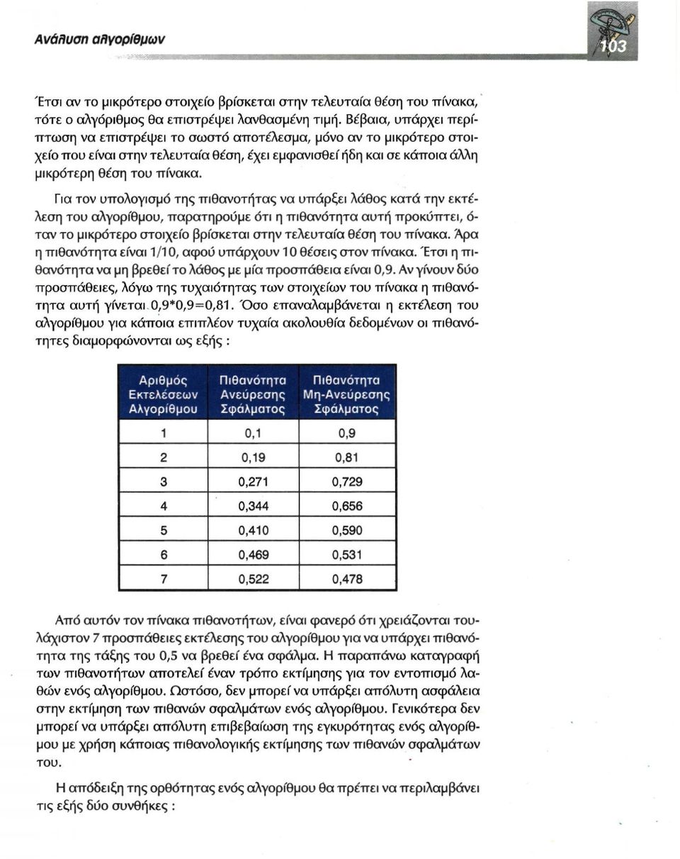 Για τον υπολογισμό της πιθανοτήτας να υπάρξει λάθος κατά την εκτέλεση του αλγορίθμου, παρατηρούμε ότι η πιθανότητα αυτή προκύπτει, ό- ταν το μικρότερο στοιχείο βρίσκεται στην τελευταία θέση του