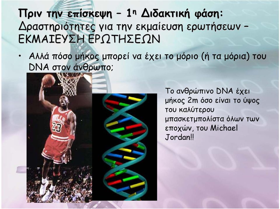 ταμόρια) του DNA στον άνθρωπο; Το ανθρώπινο DNA έχει μήκος 2m όσο είναι