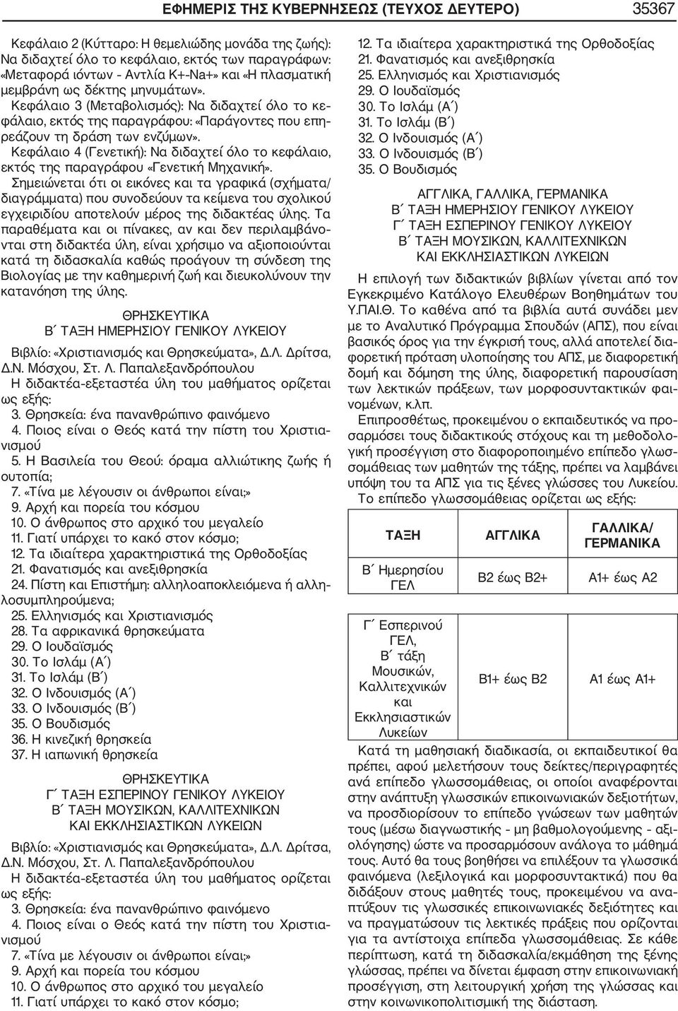 Κεφάλαιο 4 (Γενετική): Να διδαχτεί όλο το κεφάλαιο, εκτός της παραγράφου «Γενετική Μηχανική».