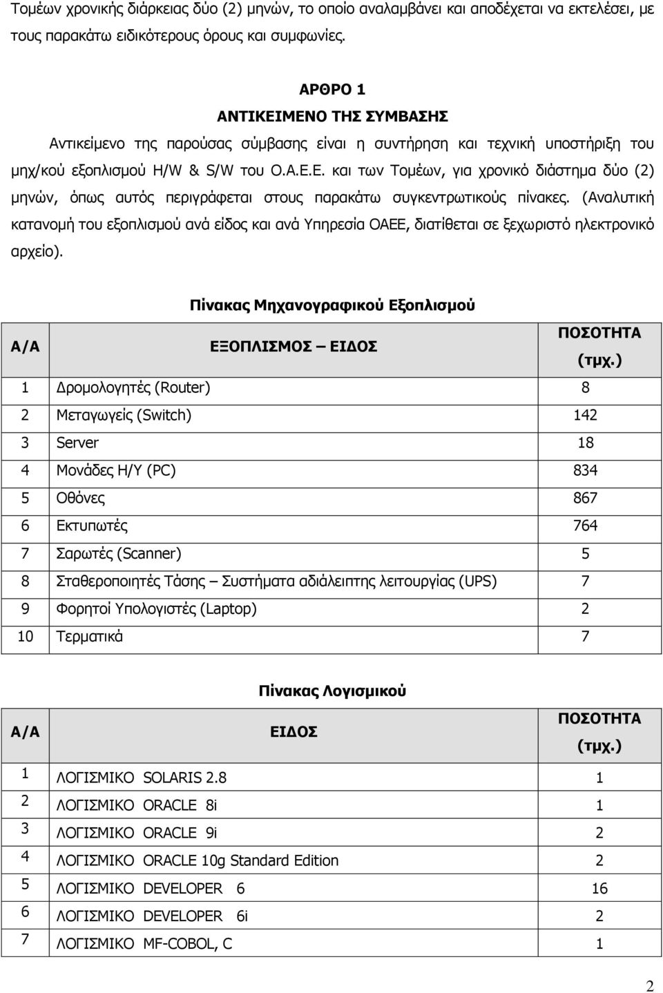 (Αναλυτική κατανομή του εξοπλισμού ανά είδος και ανά Υπηρεσία ΟΑΕΕ, διατίθεται σε ξεχωριστό ηλεκτρονικό αρχείο). Πίνακας Μηχανογραφικού Εξοπλισμού Α/Α ΕΞΟΠΛΙΣΜΟΣ ΕΙΔΟΣ ΠΟΣΟΤΗΤΑ (τμχ.