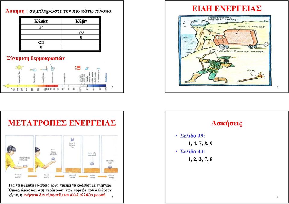 43: 1, 2, 3, 7, 8 Γιανακάµουµε κάποιο έργο πρέπει να ξοδεύουµεενέργεια.