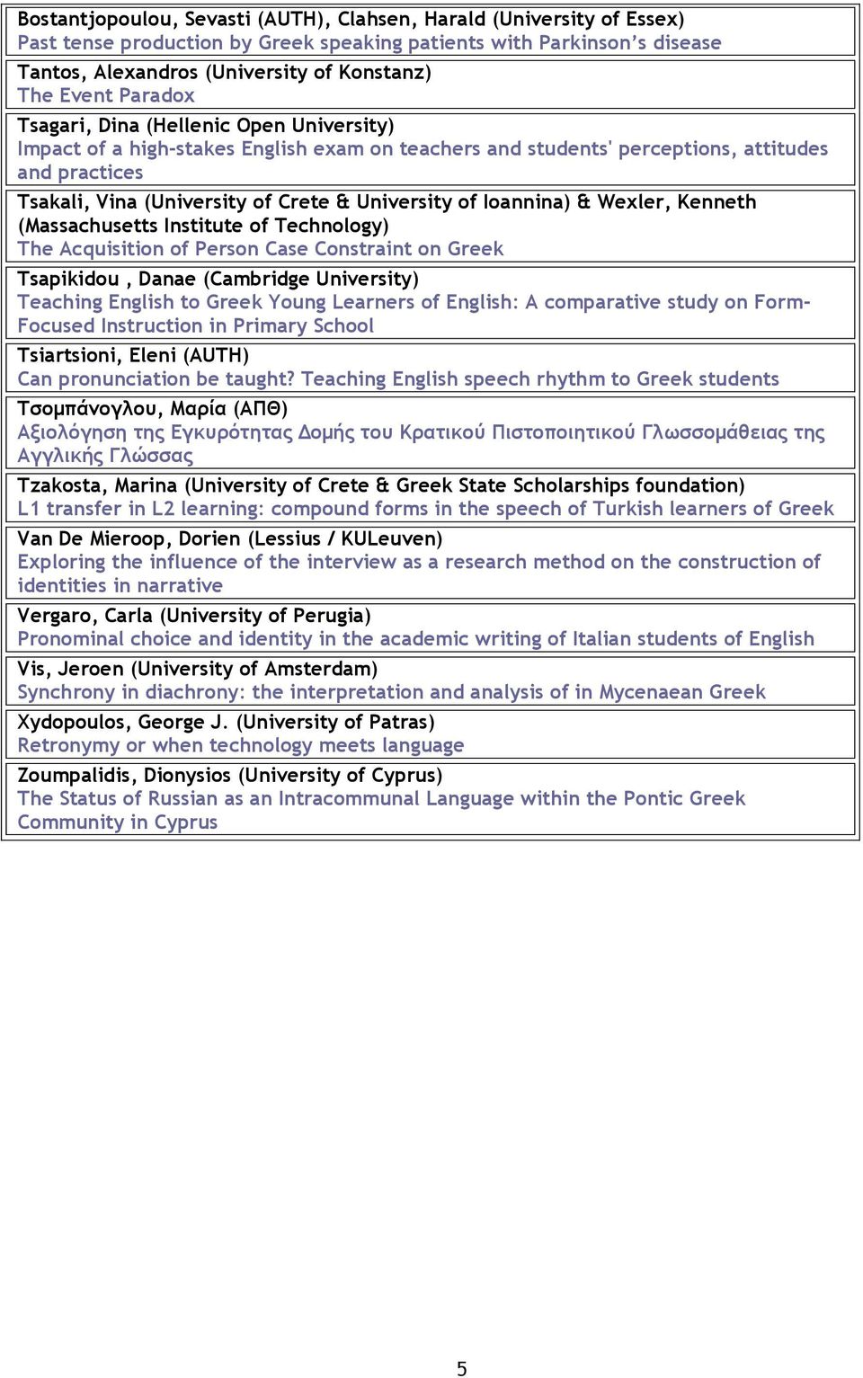 Ioannina) & Wexler, Kenneth (Massachusetts Institute of Technology) The Acquisition of Person Case Constraint on Greek Tsapikidou, Danae (Cambridge University) Teaching English to Greek Young