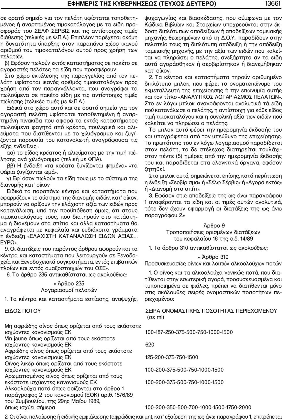 β) Εφόσον πωλούν εκτός καταστήματος σε πακέτο σε αγοραστές πελάτες τα είδη που προσφέρουν Στο χώρο εκτέλεσης της παραγγελίας από τον πε λάτη υφίσταται ικανός αριθμός τιμοκαταλόγων προς χρήση από τον
