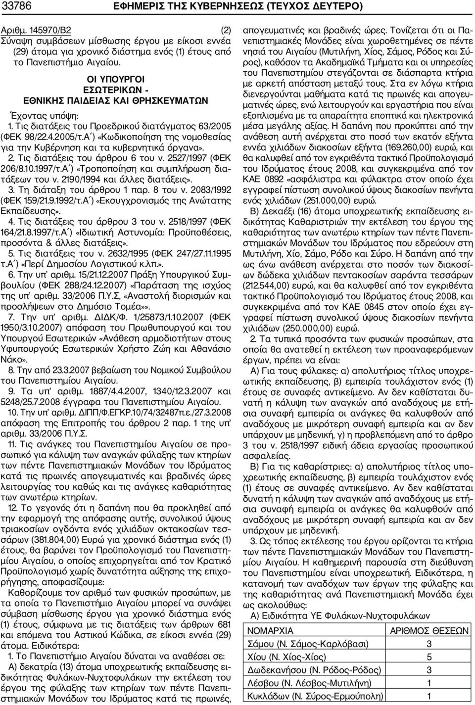 Α ) «Κωδικοποίηση της νομοθεσίας για την Κυβέρνηση και τα κυβερνητικά όργανα». 2. Τις διατάξεις του άρθρου 6 του ν. 2527/1997 (ΦΕΚ 206/8.10.1997/τ.Α ) «Τροποποίηση και συμπλήρωση δια τάξεων του ν.