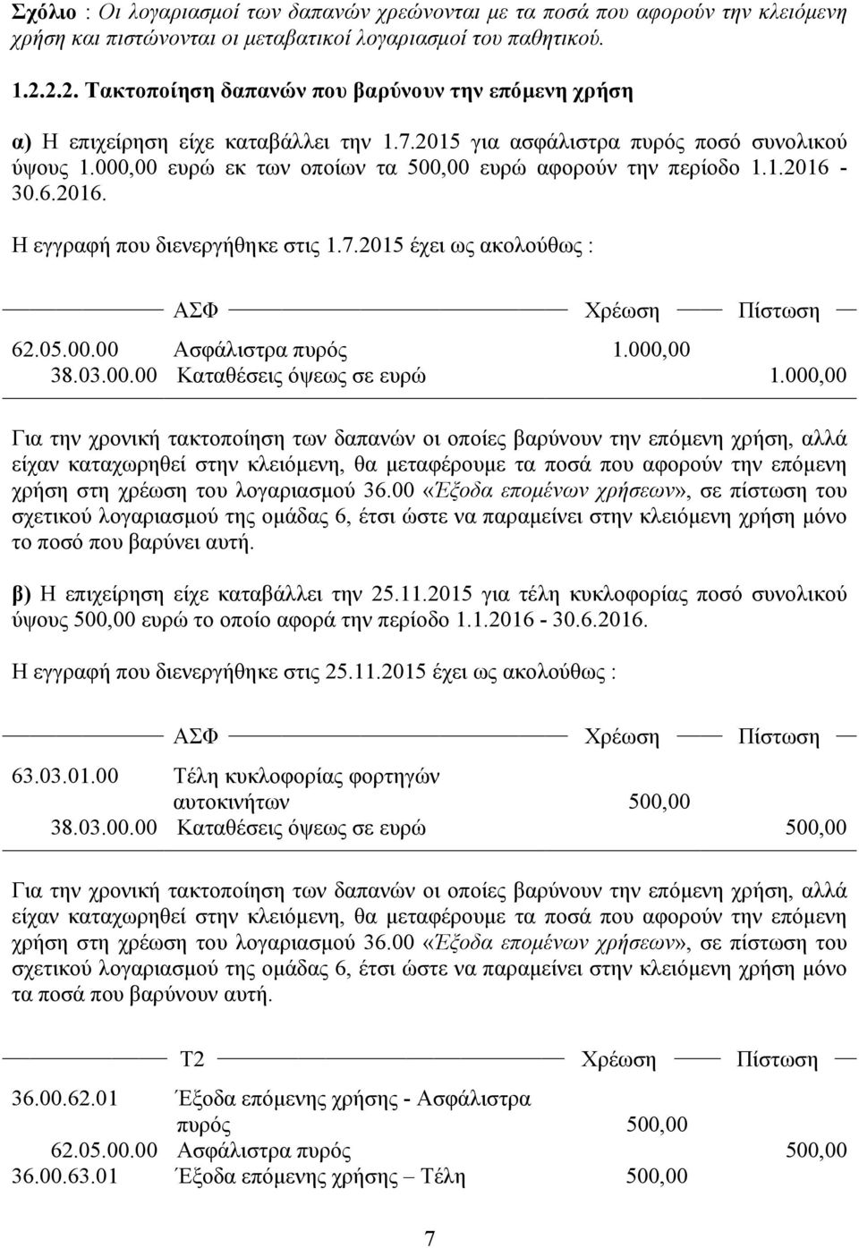 000,00 ευρώ εκ των οποίων τα 500,00 ευρώ αφορούν την περίοδο 1.1.2016-30.6.2016. Η εγγραφή που διενεργήθηκε στις 1.7.2015 έχει ως ακολούθως : ΑΣΦ Χρέωση Πίστωση 62.05.00.00 Ασφάλιστρα πυρός 1.