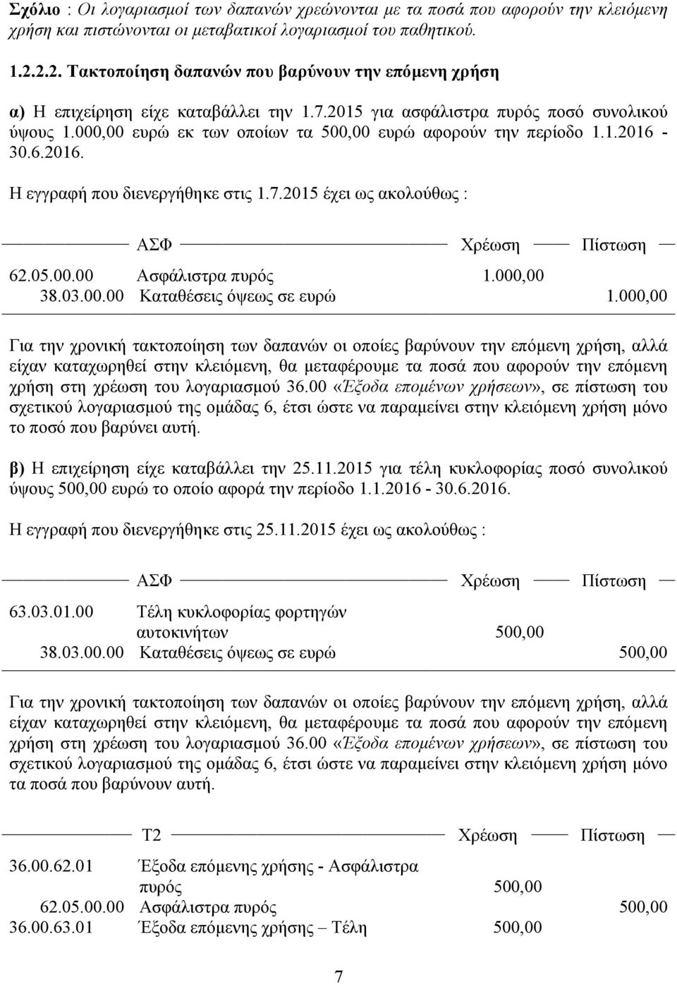 000,00 ευρώ εκ των οποίων τα 500,00 ευρώ αφορούν την περίοδο 1.1.2016-30.6.2016. Η εγγραφή που διενεργήθηκε στις 1.7.2015 έχει ως ακολούθως : ΑΣΦ Χρέωση Πίστωση 62.05.00.00 Ασφάλιστρα πυρός 1.