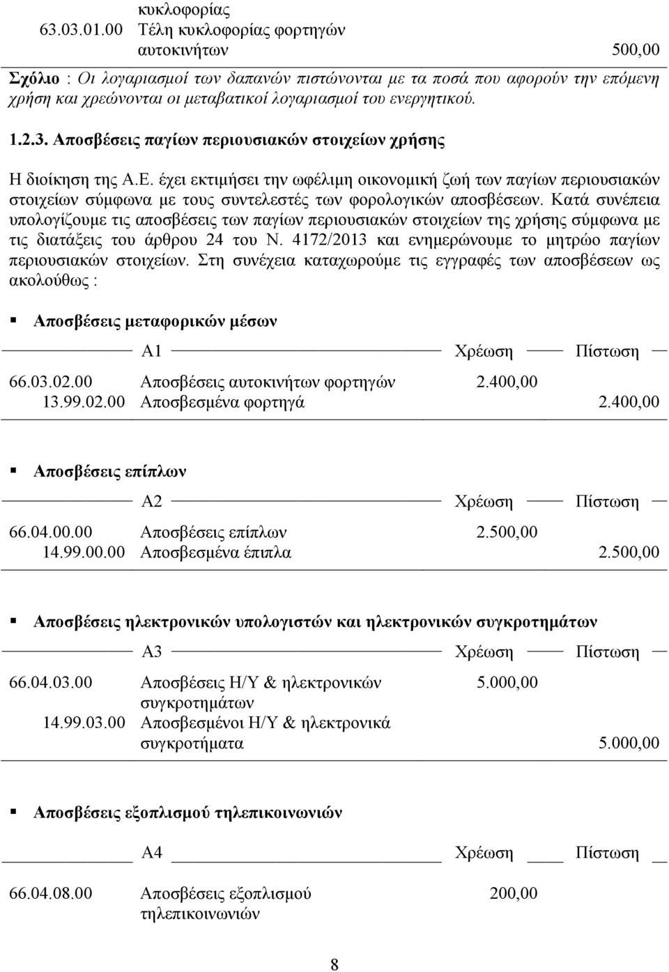 3. Αποσβέσεις παγίων περιουσιακών στοιχείων χρήσης Η διοίκηση της Α.Ε.