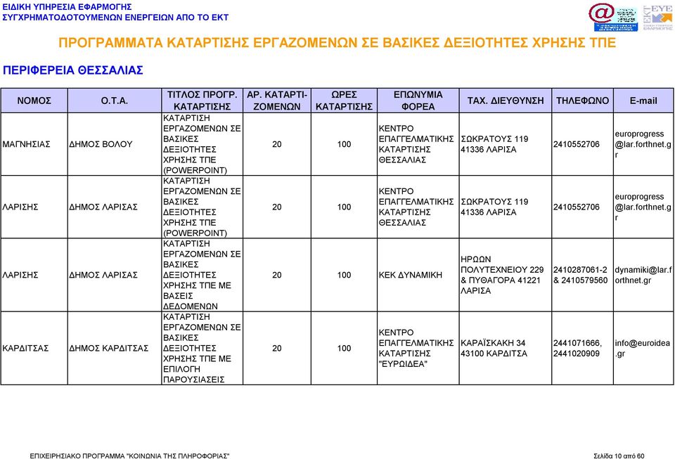 ΚΑΡΔΙΤΣΑ 2410552706 2410552706 2410287061-2 & 2410579560 2441071666, 2441020909 europroess @lar.forthnet.