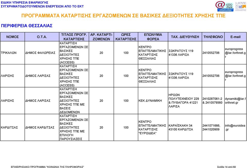 ΚΑΡΔΙΤΣΑ 2410552706 2410552706 2410287061-2 & 2410579560 2441071666, 2441020909 europroess @lar.forthnet.