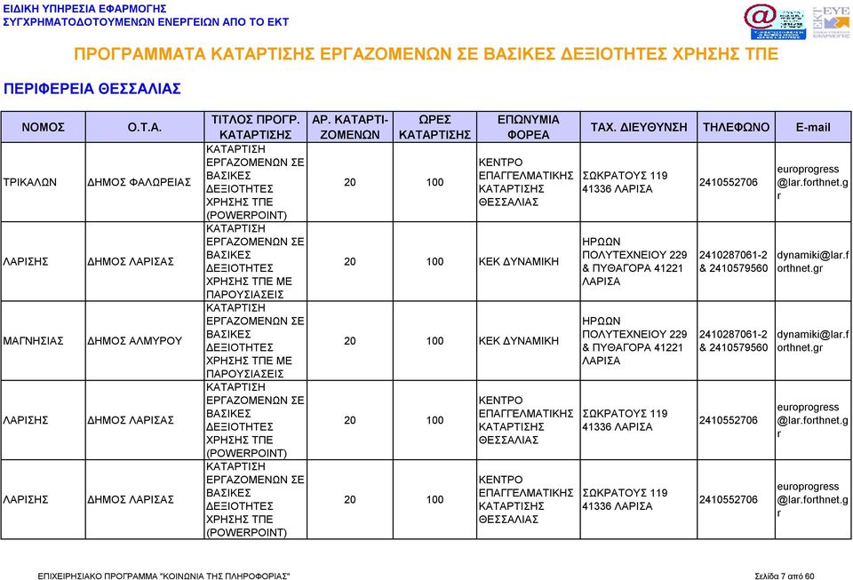 119 2410552706 2410287061-2 & 2410579560 2410287061-2 & 2410579560 2410552706 2410552706 europroess @lar.forthnet.g r dynamiki@lar.f orthnet.