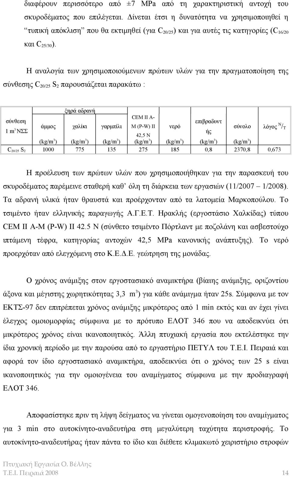 Η αναλογία των χρησιμοποιούμενων πρώτων υλών για την πραγματοποίηση της σύνθεσης C 20/25 S 2 παρουσιάζεται παρακάτω : ξηρά αδρανή CEM II A- σύνθεση επιβραδυντ άμμος χαλίκι γαρμπίλι M (P-W) II νερό 1