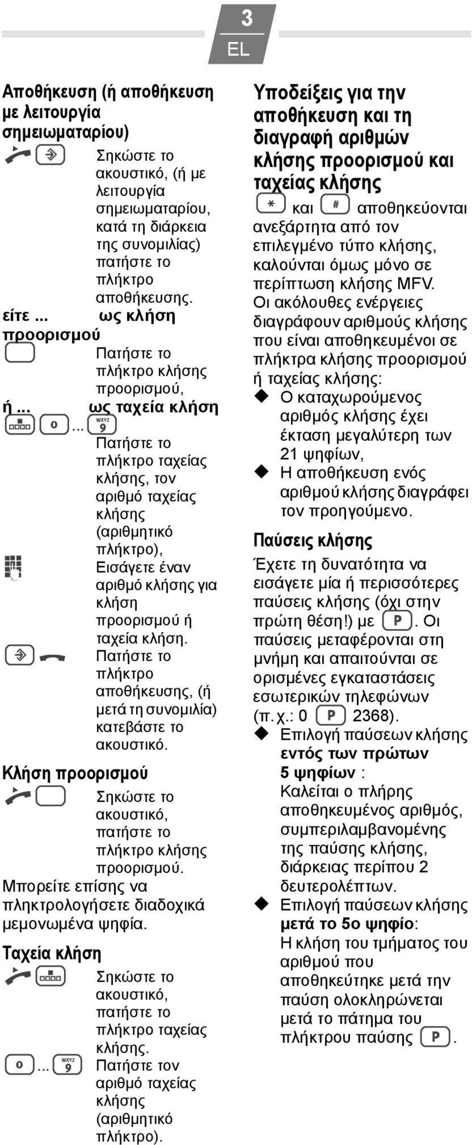 ..9 Πατήστε το πλήκτρο ταχείας κλήσης, τον αριθμό ταχείας κλήσης (αριθμητικό πλήκτρο), o Εισάγετε έναν αριθμό κλήσης για κλήση προορισμού ή ταχεία κλήση.
