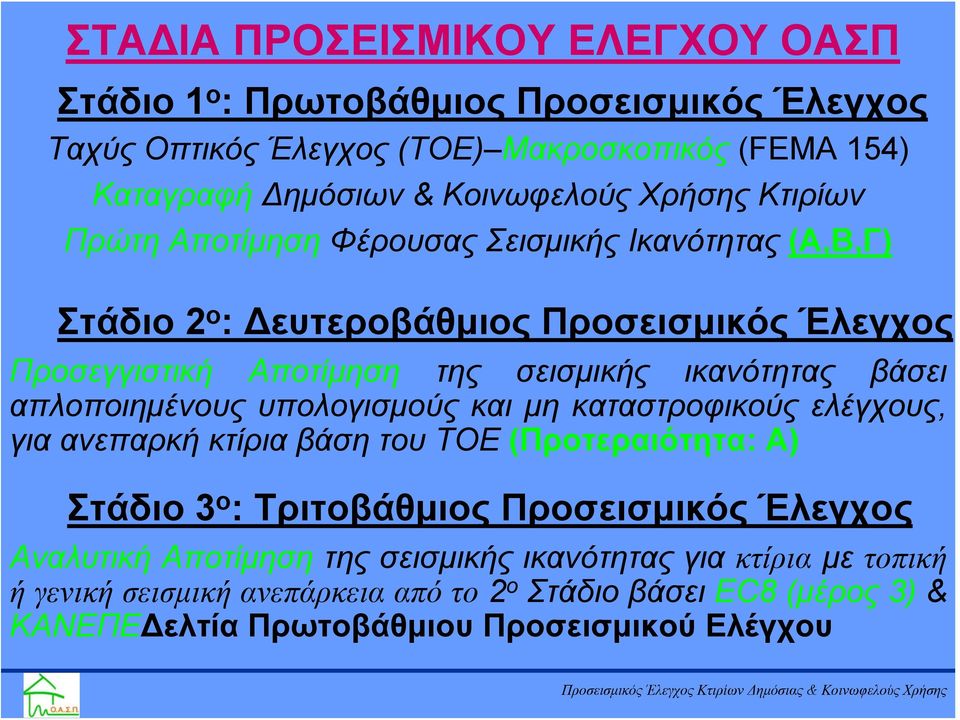 βάσει απλοποιημένους υπολογισμούς και μη καταστροφικούς ελέγχους, για ανεπαρκή κτίρια βάση του ΤΟΕ (Προτεραιότητα: Α) Στάδιο 3 ο : Τριτοβάθμιος Προσεισμικός Έλεγχος