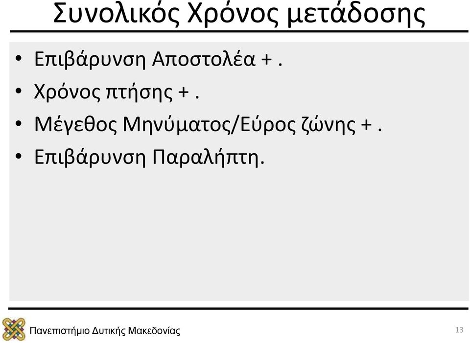Χρόνος πτήσης +.
