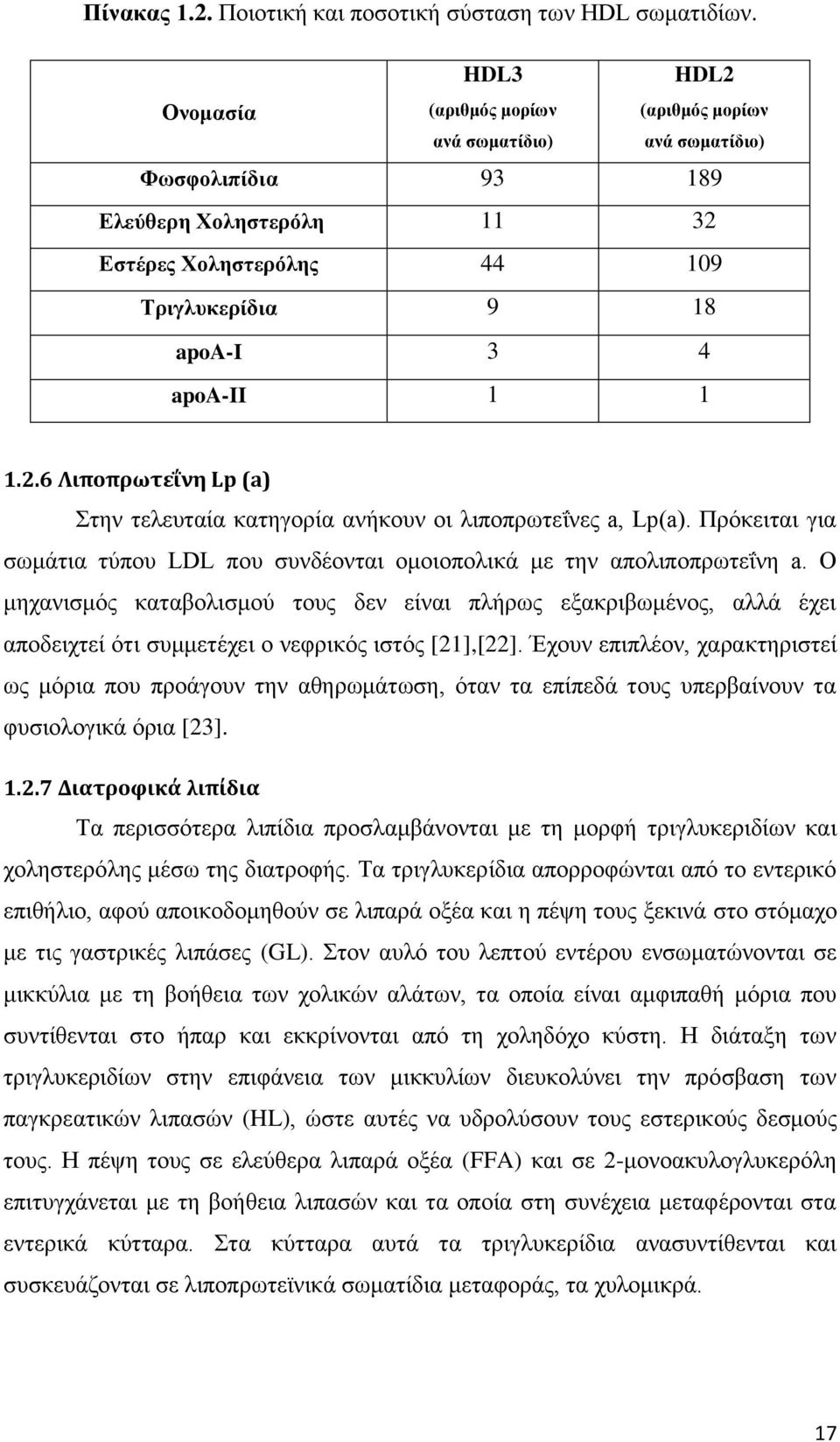 2.6 Λιποπρωτεΐνη Lp (a) Στην τελευταία κατηγορία ανήκουν οι λιποπρωτεΐνες a, Lp(a). Πρόκειται για σωμάτια τύπου LDL που συνδέονται ομοιοπολικά με την απολιποπρωτεΐνη a.