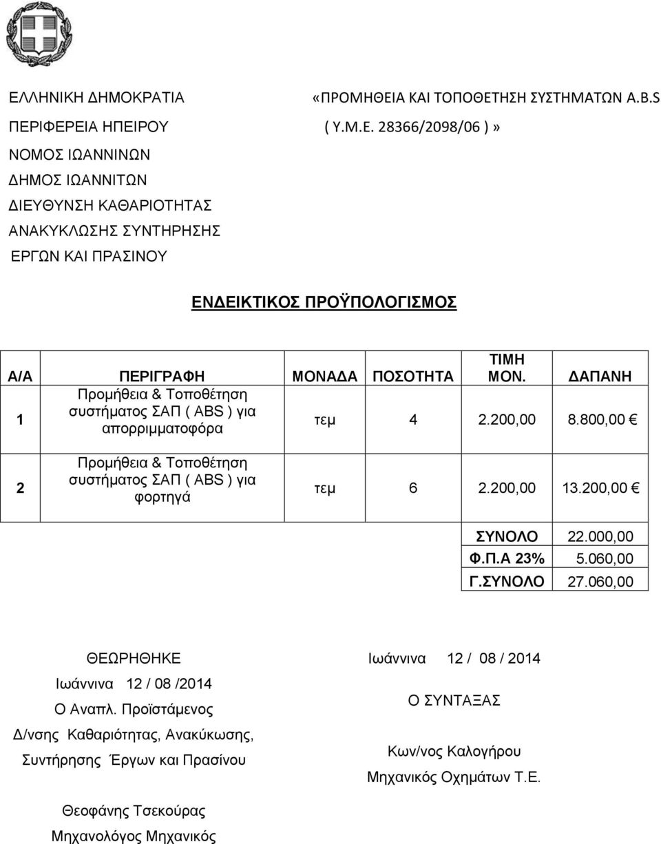 800,00 2 Πξνκήζεηα & Σνπνζέηεζε ζπζηήκαηνο ΑΠ ( ABS ) γηα θνξηεγά ηεκ 6 2.200,00 13.200,00 ΤΝΟΛΟ 22.000,00 Φ.Π.Α 23% 5.060,00 Γ.