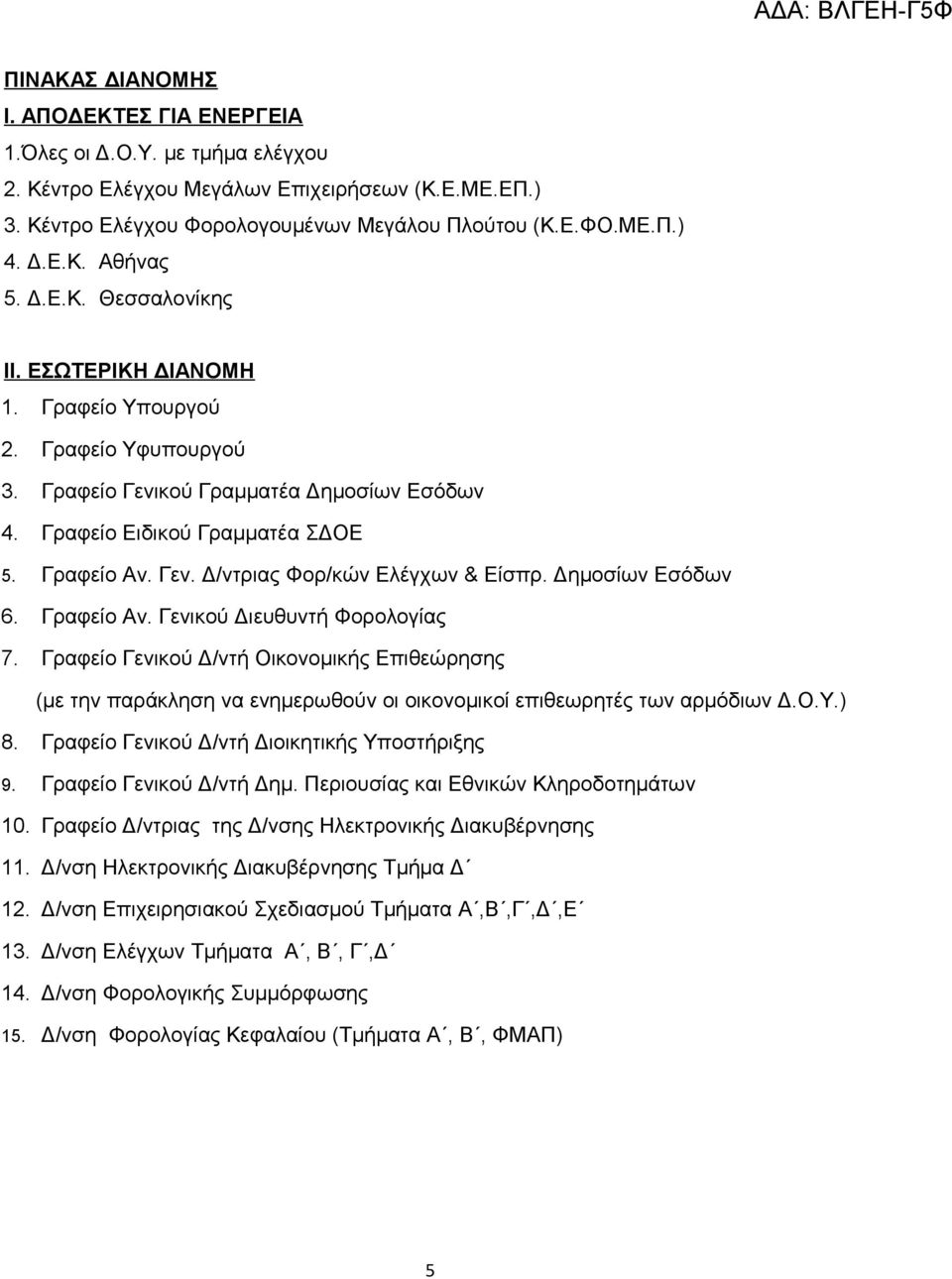 Δημοσίων Εσόδων 6. Γραφείο Αν. Γενικού Διευθυντή Φορολογίας 7. Γραφείο Γενικού Δ/ντή Οικονομικής Επιθεώρησης (με την παράκληση να ενημερωθούν οι οικονομικοί επιθεωρητές των αρμόδιων Δ.Ο.Υ.) 8.