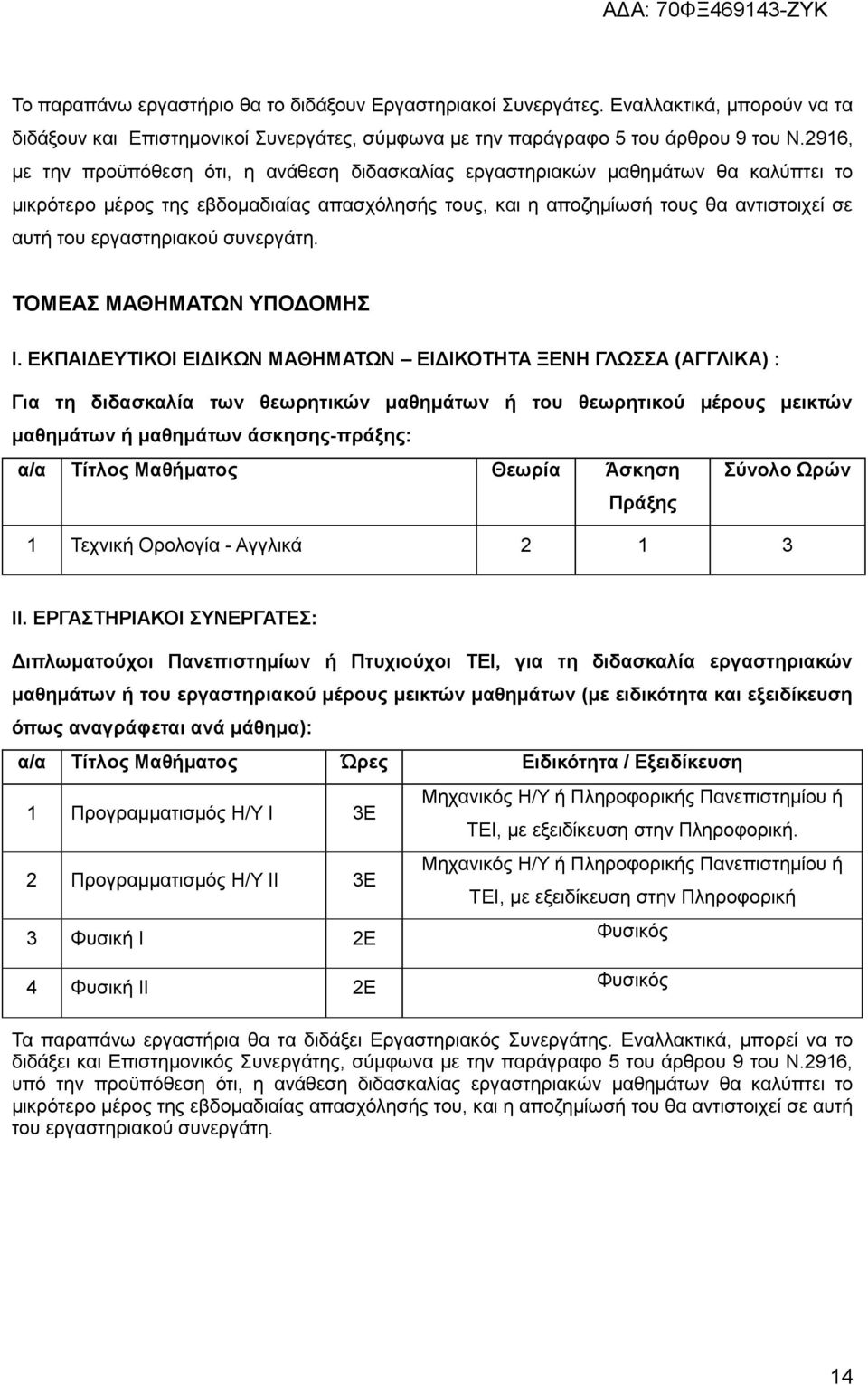 εργαστηριακού συνεργάτη. ΤΟΜΕΑΣ ΜΑΘΗΜΑΤΩΝ ΥΠΟΔΟΜΗΣ Ι.