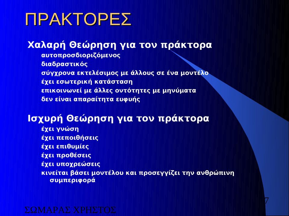 είναι απαραίτητα ευφυής Ισχυρή Θεώρηση για τον πράκτορα έχει γνώση έχει πεποιθήσεις έχει