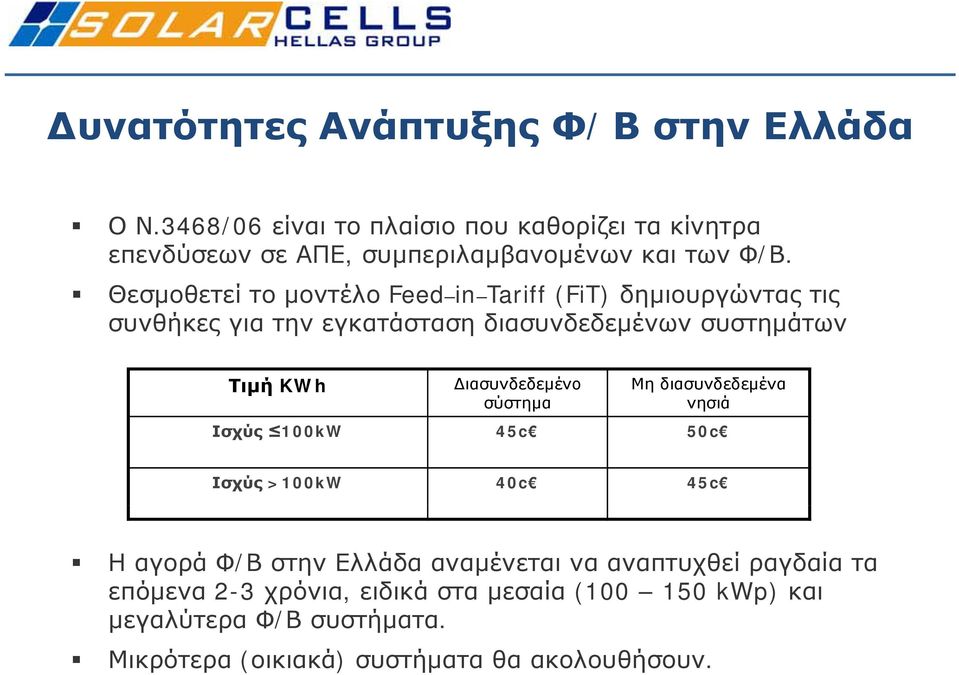 Θεσμοθετεί το μοντέλο Feed in Tariff (FiT) δημιουργώντας τις συνθήκες για την εγκατάσταση διασυνδεδεμένων συστημάτων Τιμή KWh