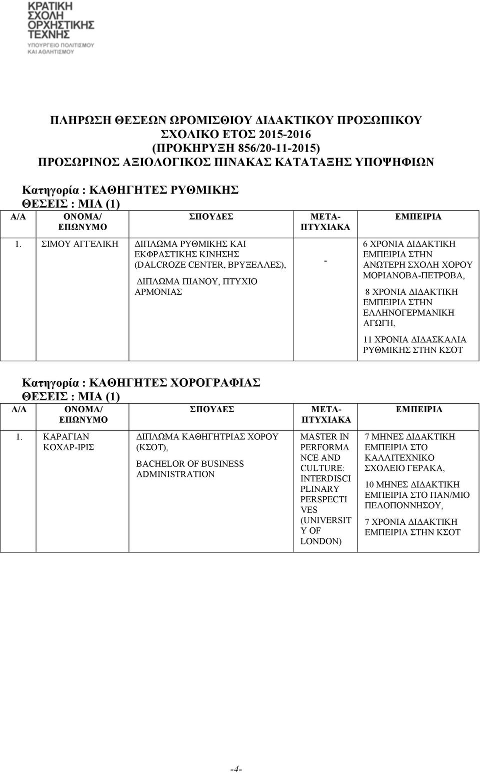 ΜΟΡΙΑΝΟΒΑΠΕΤΡΟΒΑ, 8 ΧΡΟΝΙΑ ΔΙΔΑΚΤΙΚΗ ΣΤΗΝ ΕΛΛΗΝΟΓΕΡΜΑΝΙΚΗ ΑΓΩΓΗ, 11 ΧΡΟΝΙΑ ΔΙΔΑΣΚΑΛΙΑ ΡΥΘΜΙΚΗΣ ΣΤΗΝ ΚΣΟΤ Κατηγορία : ΚΑΘΗΓΗΤΕΣ ΧΟΡΟΓΡΑΦΙΑΣ ΘΕΣΕΙΣ : ΜΙΑ (1) 1.