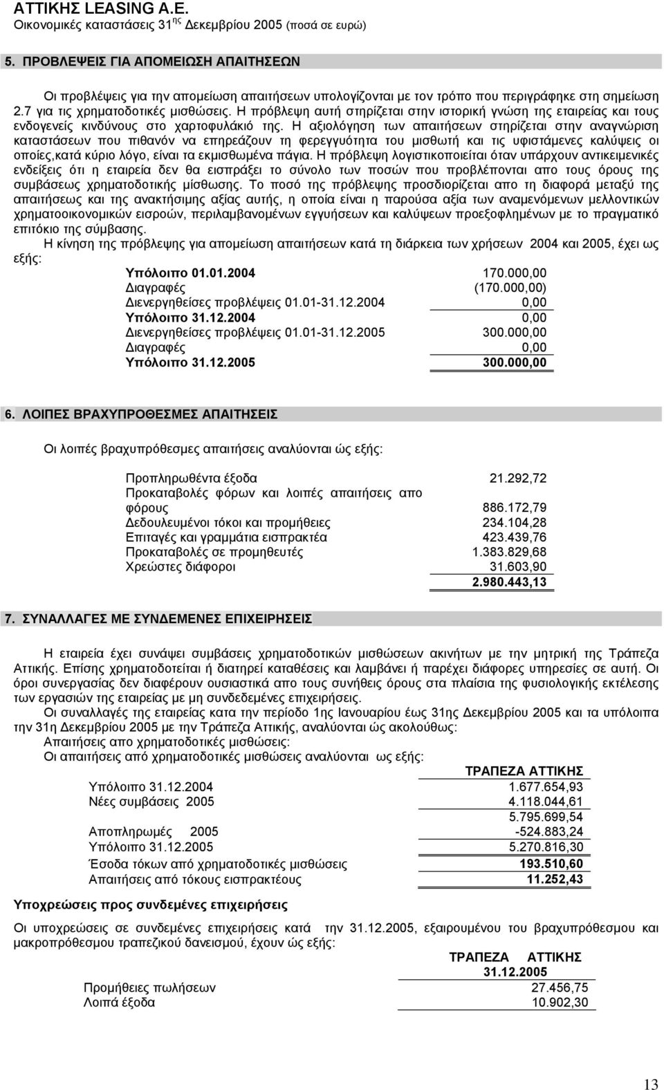 Η αξιολόγηση των απαιτήσεων στηρίζεται στην αναγνώριση καταστάσεων που πιθανόν να επηρεάζουν τη φερεγγυότητα του μισθωτή και τις υφιστάμενες καλύψεις οι οποίες,κατά κύριο λόγο, είναι τα εκμισθωμένα
