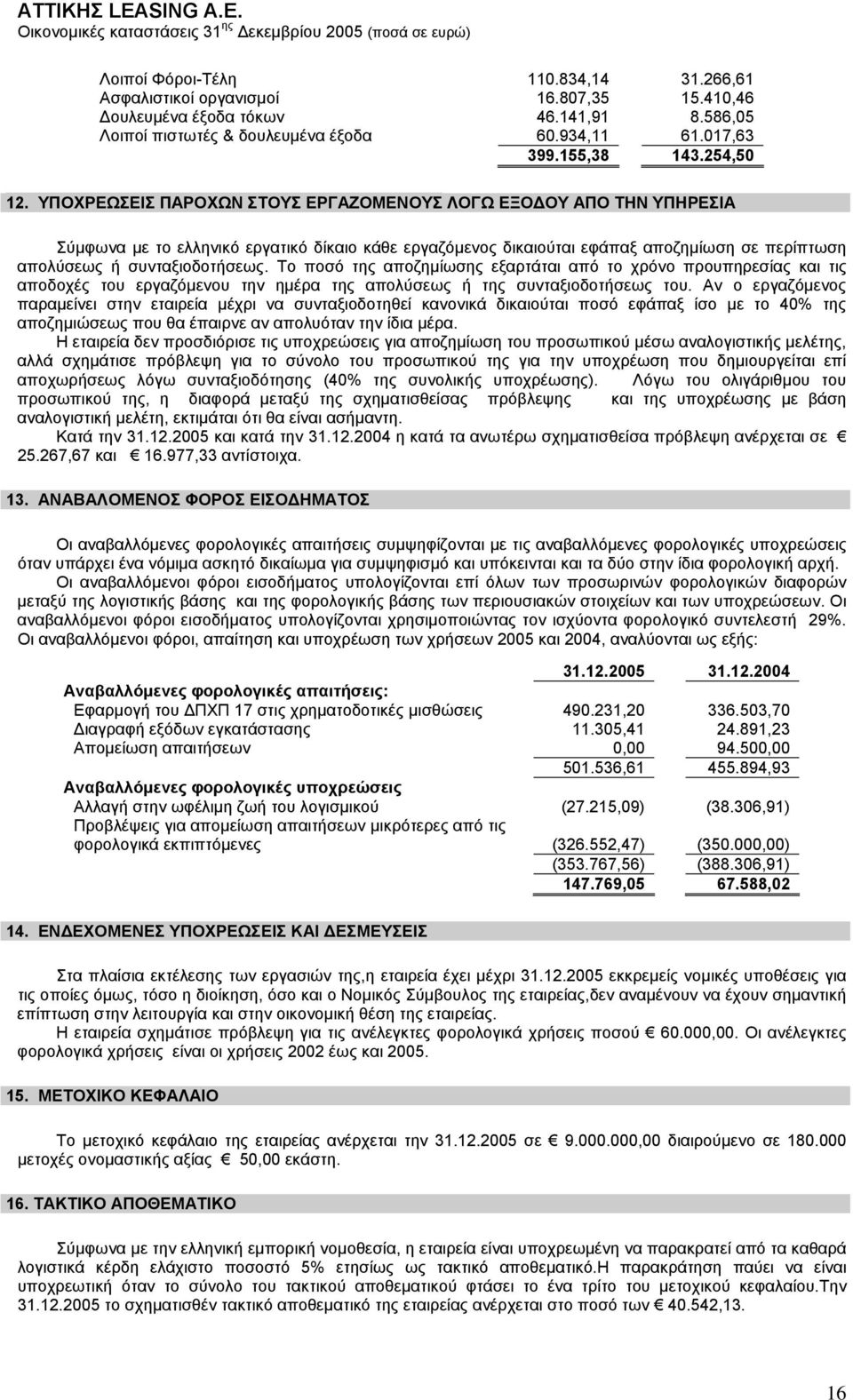 ΥΠΟΧΡΕΩΣΕΙΣ ΠΑΡΟΧΩΝ ΣΤΟΥΣ ΕΡΓΑΖΟΜΕΝΟΥΣ ΛΟΓΩ ΕΞΟΔΟΥ ΑΠΟ ΤΗΝ ΥΠΗΡΕΣΙΑ Σύμφωνα με το ελληνικό εργατικό δίκαιο κάθε εργαζόμενος δικαιούται εφάπαξ αποζημίωση σε περίπτωση απολύσεως ή συνταξιοδοτήσεως.