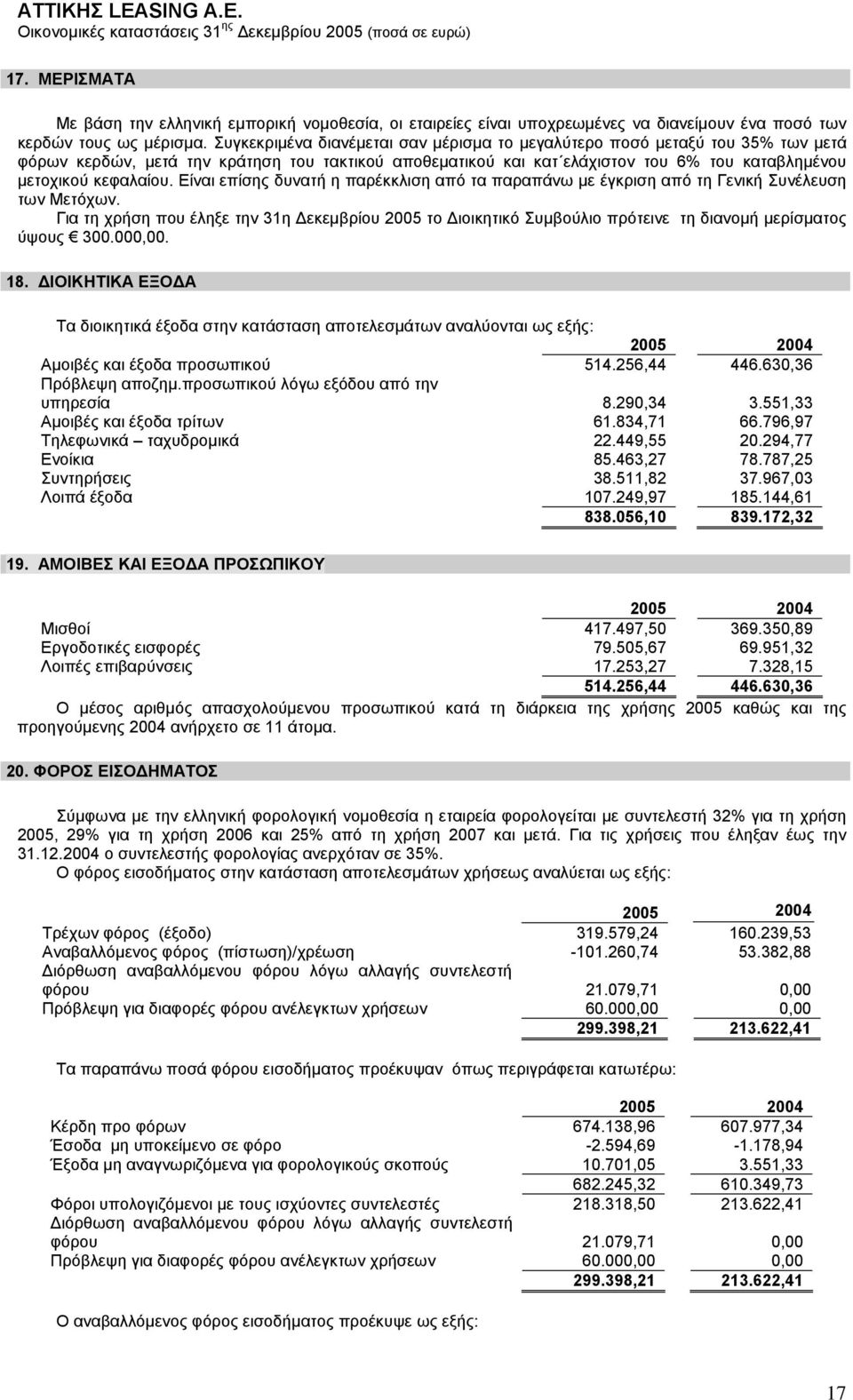 Είναι επίσης δυνατή η παρέκκλιση από τα παραπάνω με έγκριση από τη Γενική Συνέλευση των Μετόχων.